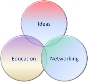 Ideas, education, and networking